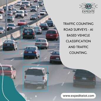 Kuwait City, Business, The Traffic Management System In Kuwait: Optimization Of Traffic Flow To An Intelligent Fu