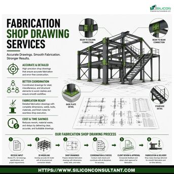 Dallas, Construction, Dallas&rsquo; Preferred Outsourcing Partner For Fabrication Shop Drawing Services For AEC Firms