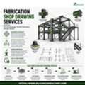 Dallas&rsquo; Preferred Outsourcing Partner For Fabrication Shop Drawing Services For AEC Firms