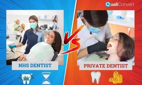 London, Software Development, Private Vs NHS Dental Marketing Strategies In The UK