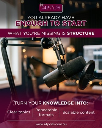 Sydney, Creative, Podcast Editing And Production Studio