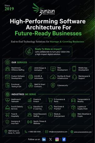 New York, Web Design & Development, UI/UX Design | $1 Invested, $100 Return