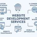 Affordable Website Development Services