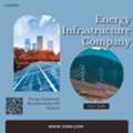 Built For Industrial Energy Demands