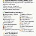Your Trusted Partner For Skilled & Unskilled Manpower✅ Powering Your Projects✅0599988706.,