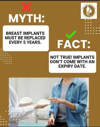 Pune, Medical, Natural Breast Implants In Baner - The Aesthetic Hub