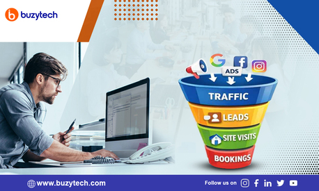 Brampton, Web Design & Development, Digital Marketing Company Brampton &ndash; Increase Traffic & Sales