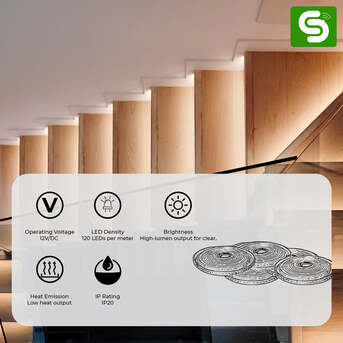 Noida, Electronics, LED Strip Light For Staircase, Room & Ceiling Decor | Decorative Strip Light | Esysense