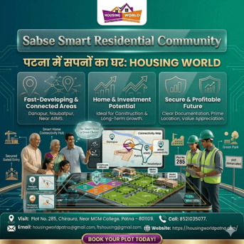 Mumbai, Residential Plots, INR 3000000,  15 Sq. Meter,  Apka Sahi Faisla: पटना में बिक्री का जमीन &ndash; Housing World