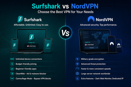 New York, Business, Surfshark Vs NordVPN