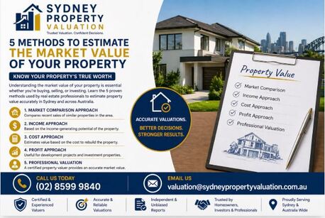 Sydney, Real Estate, 5 Methods To Estimate Market Value Of Property | Sydney Property Guide