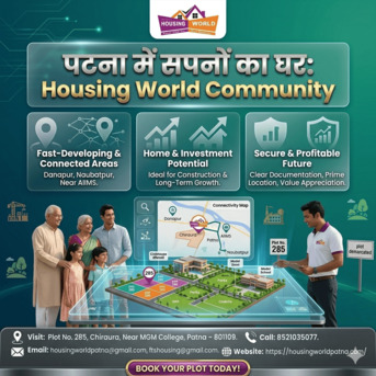 Mumbai, Residential Plots, INR 3000000,  15 Sq. Meter,  Smart Investment Choice: पटना में बिक्री के लिए ज़मीन &ndash; Housing World