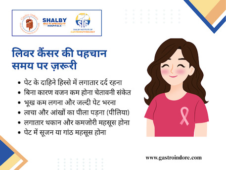 Indore, Health, Comprehensive Liver Resection In Indore By Experts