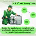 INR 500000,  4th & 5th Axis Rotary Table