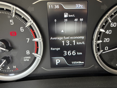 Riyadh, Vehicles, Cars & Trucks , SAR 75000,  Toyota Urban Cruiser,  2025,  Automatic,  10500 KM,