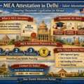 MEA Attestation In Delhi