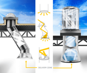 New York, Business, Brighten Dark Rooms With Tubular Daylighting Devices