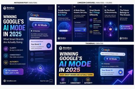 New Delhi, Creative, Winning Google&rsquo;s AI Mode In 2025 &ndash; Smart SEO Strategies Brands Are Using