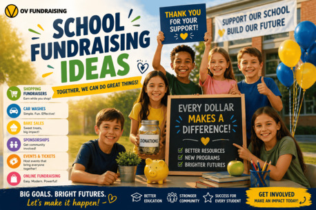 New York, Counseling, Best School Fundraising Ideas To Boost Profits