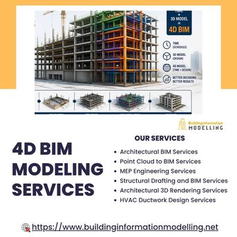 New York, Construction, Improve Project Scheduling With High-Quality 4D BIM Services