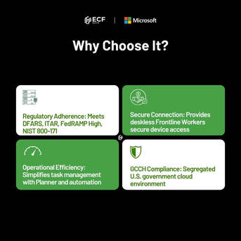 New York, Software Development, Microsoft 365 F3 GCCH For DIB &ndash; Secure Frontline Workforce Solution