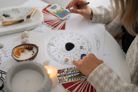 Sydney, Business, Expert Vedic Astrology Liverpool Accurate Guidance For Life Decisions