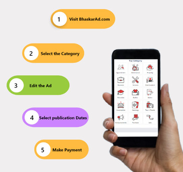 Mumbai, Marketing, Online Newspaper Ad Booking Platform | Easy Classified Ads | BhaskarAd