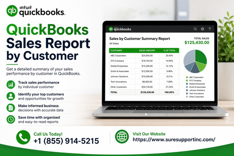 New York, Creative, QuickBooks Sales Report By Customer -suresupportinc
