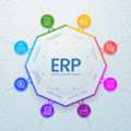 ERP For Service Companies To Automate Workflows