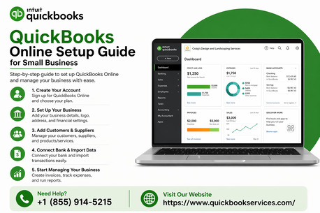 New York, Creative, QuickBooks Online Setup Guide For Small Business - Quickbookservices