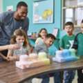 Benefits Of After-School Programs