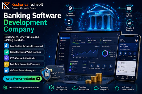 New York, Software Development, Core Banking Software Development Company