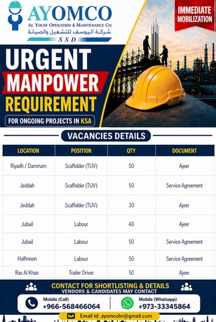 Dammam, Jobs, URGENT MANPOWER REQUIREMENT