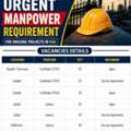 URGENT MANPOWER REQUIREMENT