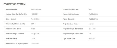 Al Khobar Al Shamalia, Appliances, SAR 1500,  LG CineBeam LED PH510PG Home Theater Projector