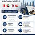 Bahrain Dubai Qatar Oman Tourist Visit Visa