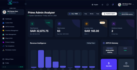 Jeddah, Jobs, 🚀 Wanted: Expert B2B Software Sales Partners In Jeddah (High Recurring Commission + Insta
