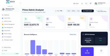 Jeddah, Jobs, 🚀 Wanted: Expert B2B Software Sales Partners In Jeddah (High Recurring Commission + Insta