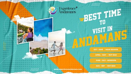 Mumbai, Travel, Andaman Packages From Mumbai: A Slow Journey Through Islands, Sea, And Silence