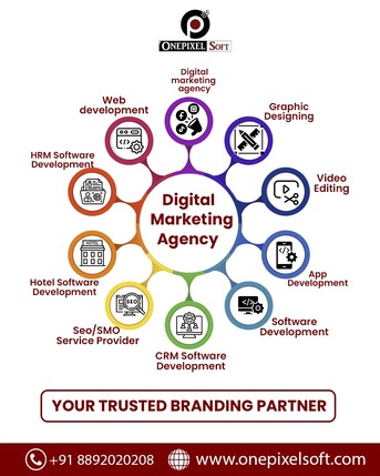 Jaipur, Graphic Design, Professional Digital Transformation & Online Marketing Services