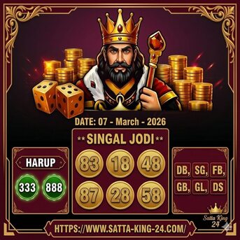New Delhi, Marketing, Chart Satta King Results Today With Accurate Updates