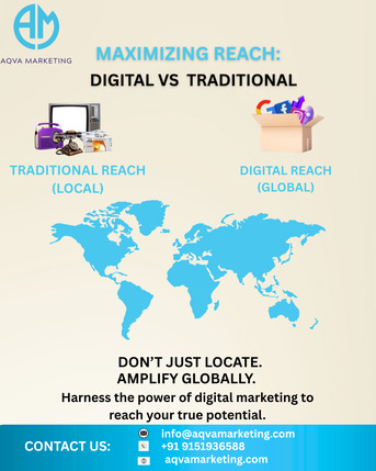 Mumbai, Marketing, 360-Degree Digital Marketing Agency | Aqva Marketing