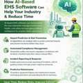 AI-Powered EHS Software For Smarter Safety Management