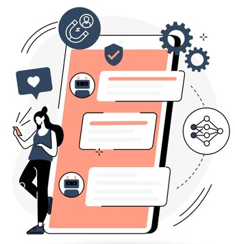 Toronto, Business, Lead Generation Agency Canada