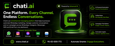 London, Travel, Losing Bookings Due To Slow Replies? Use A Chatbot For Your Travel Business