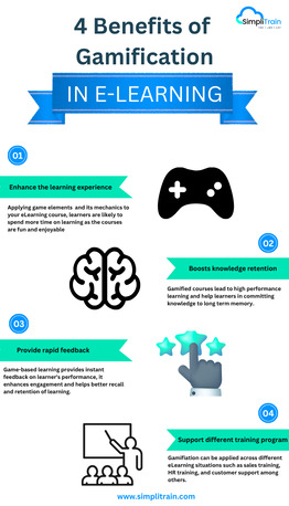 New York, Software, Turn Training Into Growth With SimpliTrain Employee Training Platform