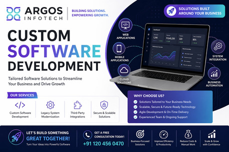 New York, Software Development, Custom Software Development Services | Scalable Business Software Solutions