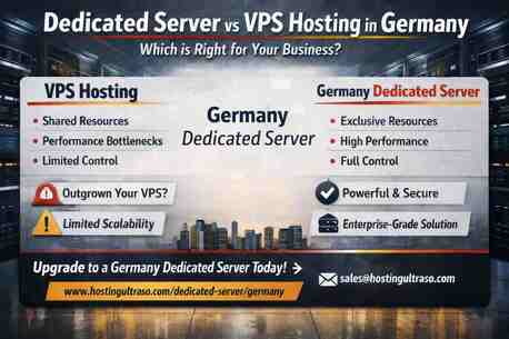 Kolkata, Marketing, Difference Between Dedicated Server And VPS Hosting &ndash; Why CTOs Choose Germany Server