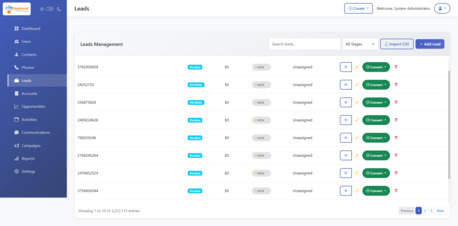 Perth, Computer, Custom CRM Development