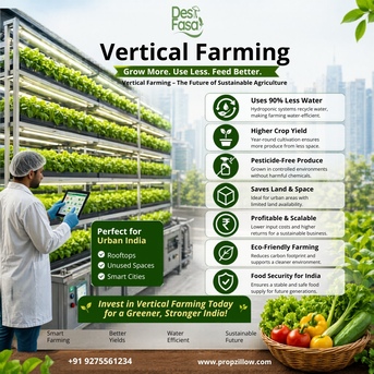 Gurgaon, Real Estate, Propzillow - Real Estate Broker Firm Gurgaon